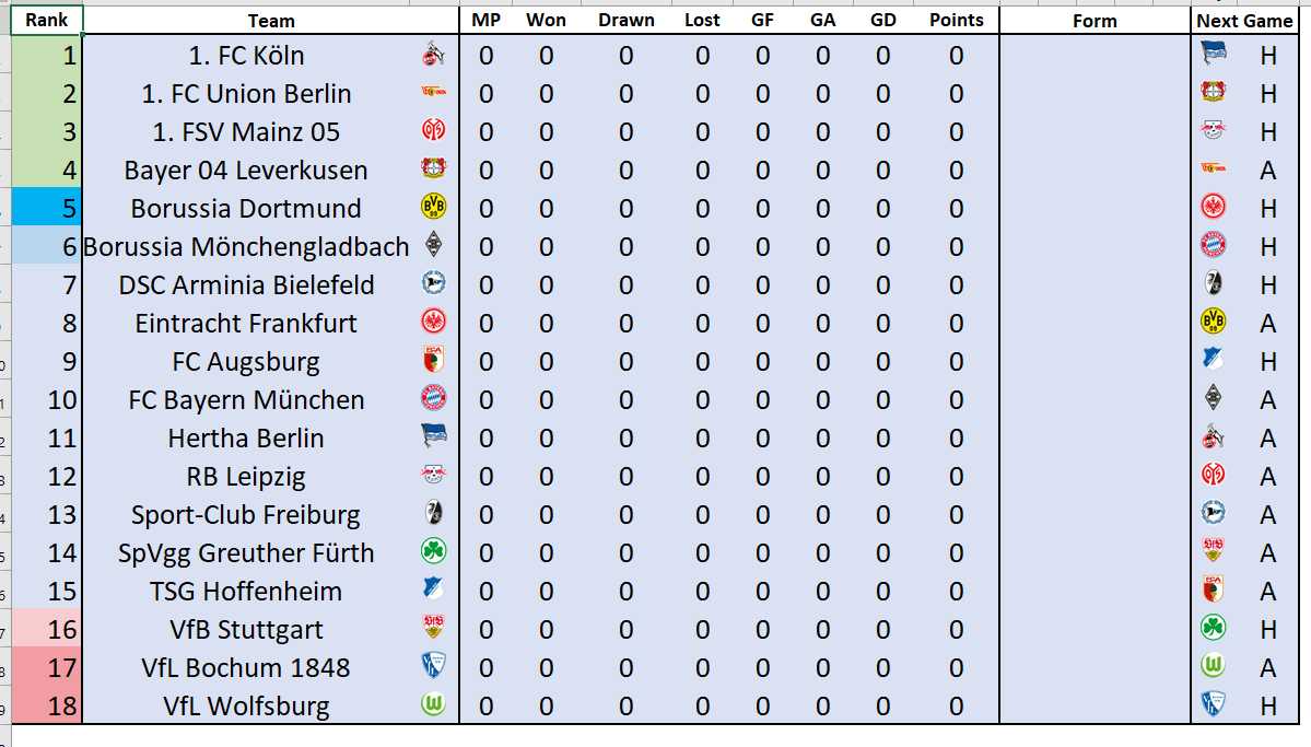 Bundesliga Table in Excel With MonteCarlo Predictions Excel4Soccer