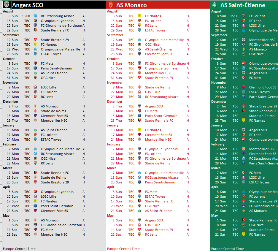 Ligue 1 Table in Excel With Monte-Carlo Predictions - Excel4Soccer