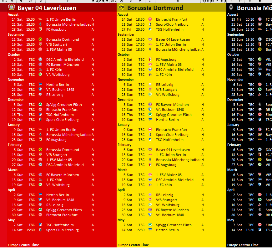 Bundesliga Table In Excel With Monte-Carlo Predictions - Excel4Soccer